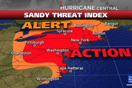 Calm down Sandy! Calm down!!