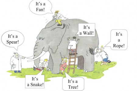 Why user stories make sense?